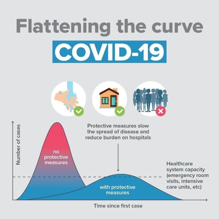 photo 2020-03-31 11-20-27