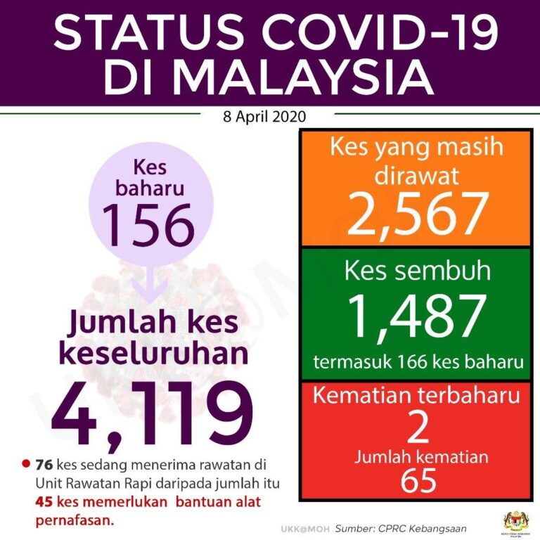 photo 2020-04-08 22-26-03